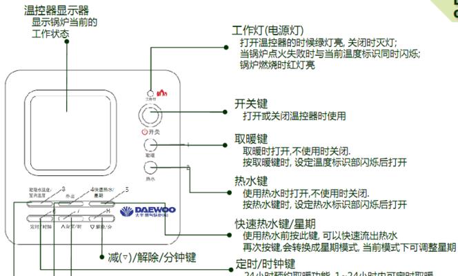 壁挂炉空调维修指南（学会简单操作）