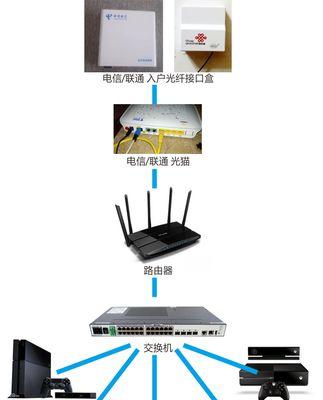 显示器白屏检修线全解析（教你轻松排查和解决显示器白屏问题）