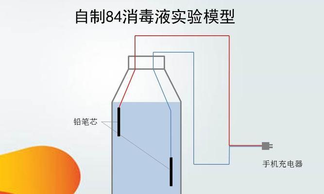 正确使用西门子洗衣机消毒液的方法（了解洗衣机消毒液的槽位及正确使用方法）