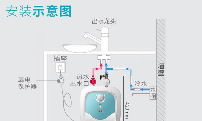 解读康宝热水器D5故障代码及维修方法（康宝热水器D5故障代码的意义与解决方案）