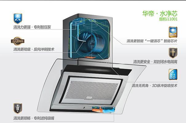 揭秘吸油烟机外壳的拆卸方法（轻松拆卸）