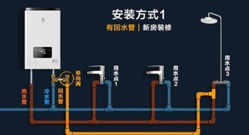 解决冬季热水器水压不够的方法（如何提高热水器水压）