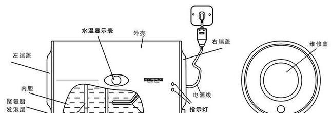 解析惠而浦热水器E6故障及排解方法（了解E6故障原因）