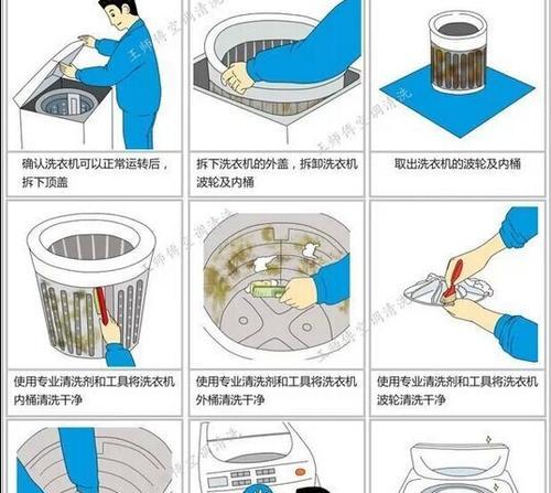 小型饮水机的清洗方法（简单易行的清洗步骤）