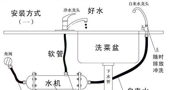 解决净水器回水不停机的方法及措施（保障净水器使用效果）