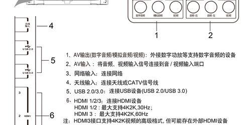 电视机有声音无图像的解决方法（怎么办）