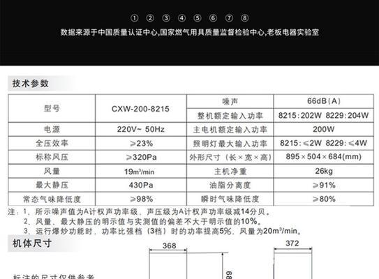南宁清洗油烟机的价格及相关信息（南宁清洗油烟机价格低廉而高效）