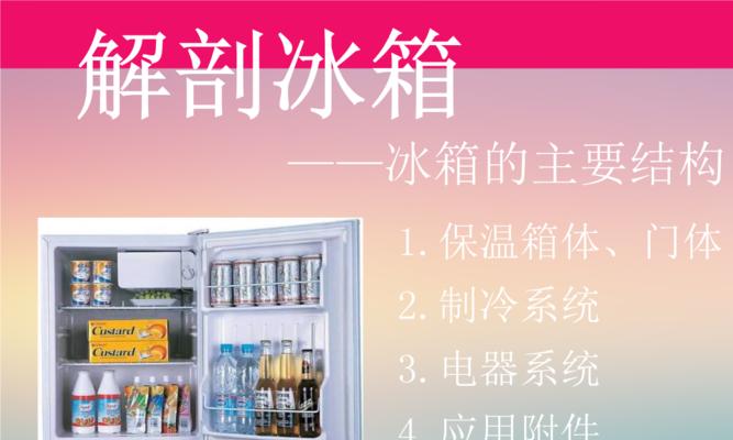 冰箱制冷剂的种类与应用（冷冻世界的魔法液体——冰箱制冷剂）