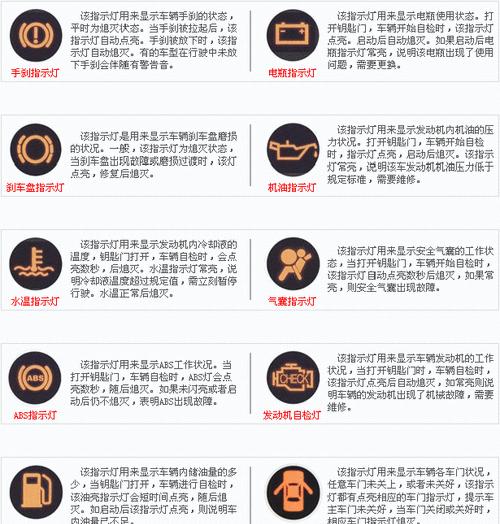 空调跳闸的原因及解决方法（保持空调运行稳定）