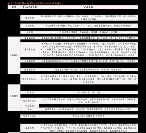 探究以史密斯热水器常见故障和维修方法（解决热水器故障的有效方法）