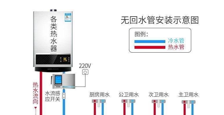 解析威能热水器显示F29故障及解决方法（威能热水器故障F29的原因及维修技巧）