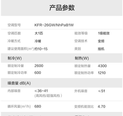 电饭煲报废原因及解决方法（电饭煲报废的危害及延长使用寿命的关键）