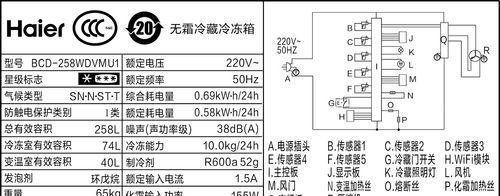 冰柜风扇转速下降原因分析（解读冰柜风扇转速下降的可能原因及解决方法）