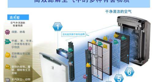 海南空调风管清洗方法有哪些？海南空调风管清洗的步骤和注意事项
