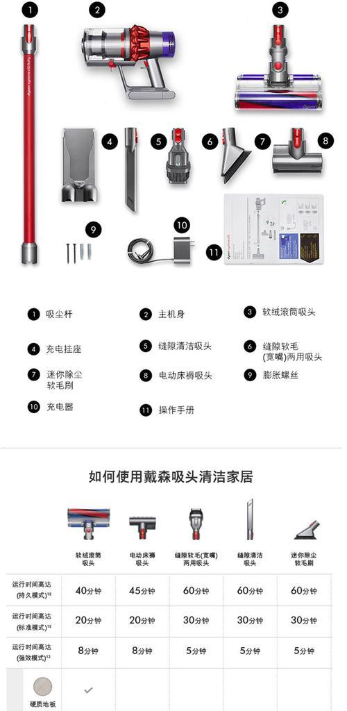 燃气灶螺丝清洗方法（轻松学会清洗燃气灶螺丝）