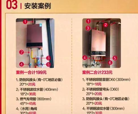 热水器密封垫的安装方法（简单易行的密封垫安装步骤）