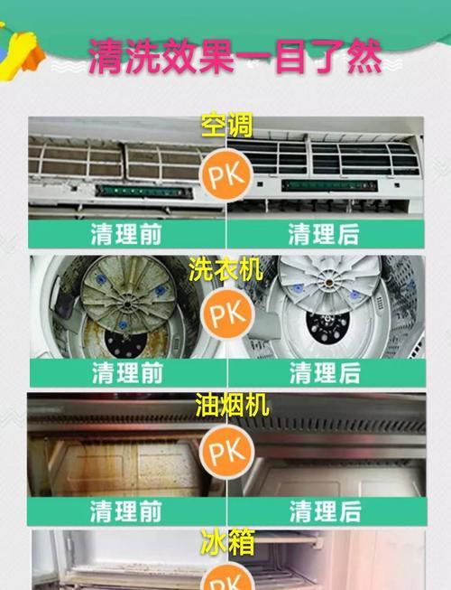 油烟机清洗攻略（省钱清洗油烟机的小技巧）