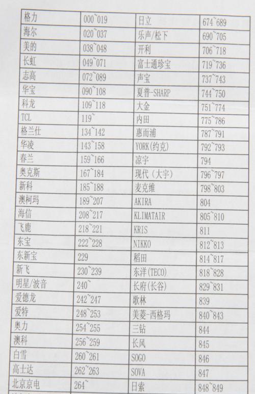 倩女幽魂12套哪个职业厉害？倩女幽魂职业推荐有哪些？