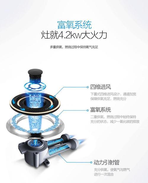 燃气灶管道自动断气如何解决？常见问题及解决方法是什么？
