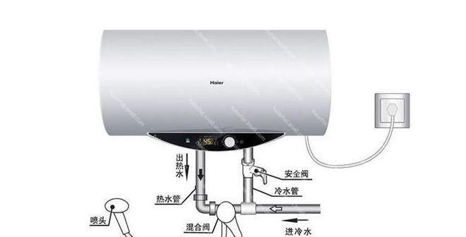 热水器水管出现油污如何处理？