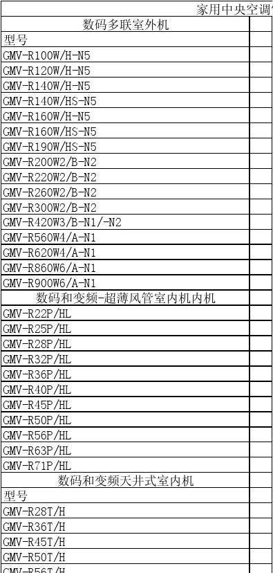 中央空调内机台数超限是什么原因？如何解决？
