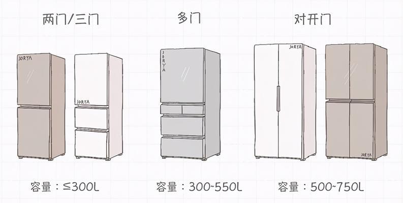 冰柜不结冰了怎么办？常见原因及解决方法是什么？