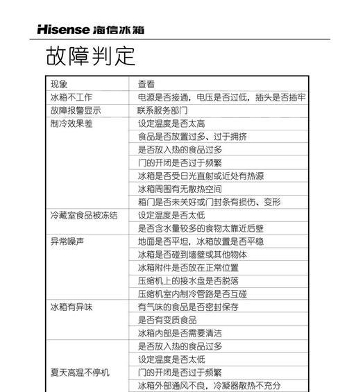 电冰箱结冰的原因有哪些？如何有效解决？