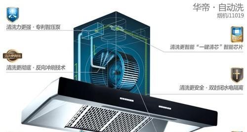 皇室公爵油烟机清洗方法是什么？清洗步骤详细解答？