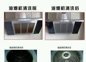 烟道里的油烟机怎么清洗？清洗步骤和注意事项是什么？
