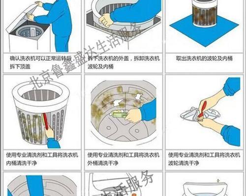 冰箱空调提炼黄金的方法是什么？如何安全有效地进行黄金提炼？