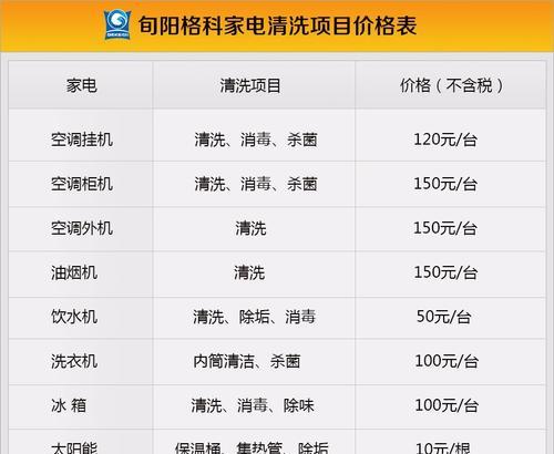 油烟机清洗需要多少钱？清洗油烟机的费用是多少？