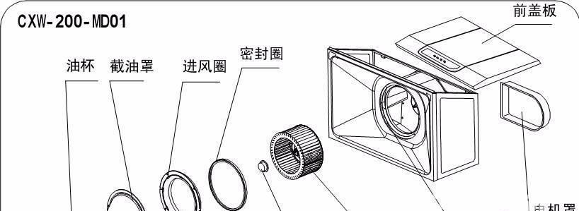 武汉油烟机清洗方法有哪些？如何彻底清洁油烟机？