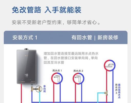 燃气热水器显示e2错误代码是什么原因？如何快速解决？