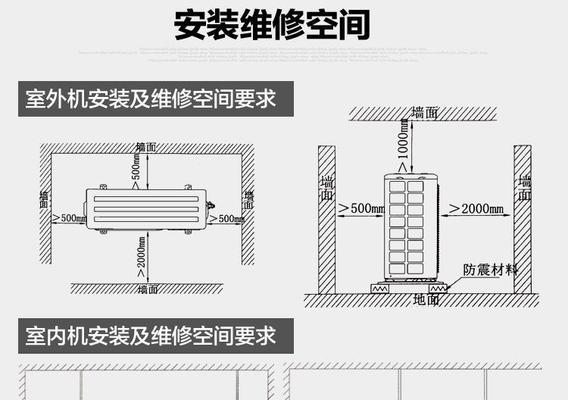 中央空调e1故障怎么自修？维修步骤和注意事项是什么？
