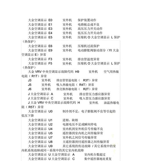 中央空调e0故障是什么原因？如何快速解决？