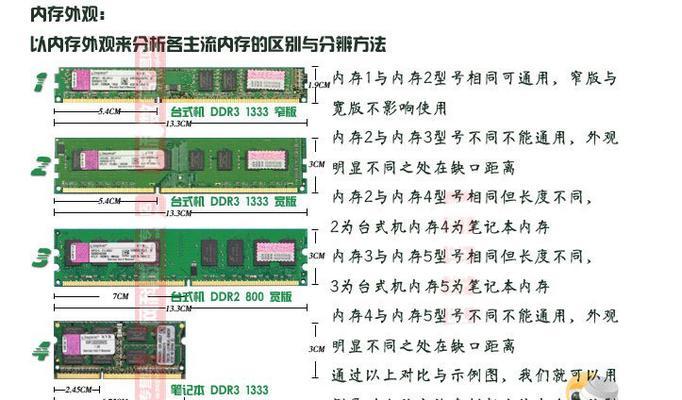 笔记本内存调整至更高容量的步骤是什么？