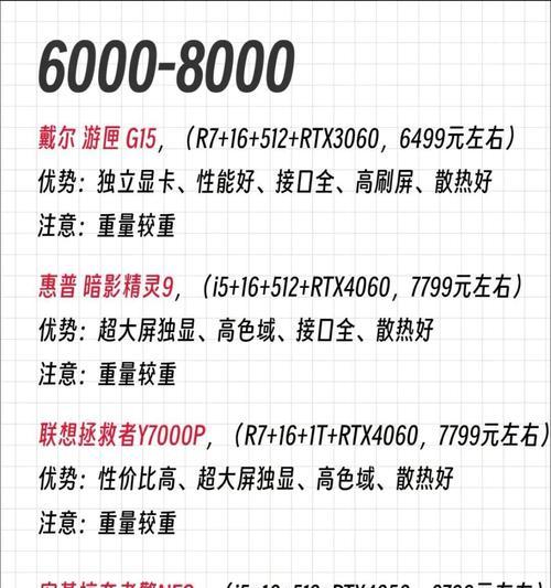 男女笔记本电脑怎么选择？如何根据性别需求挑选合适型号？