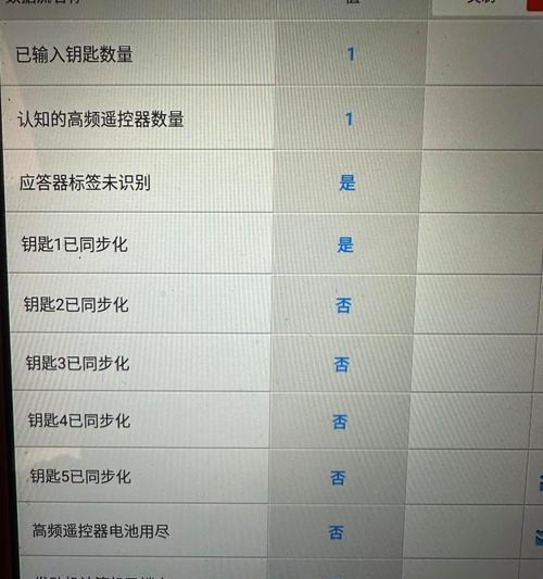 电脑图标被锁无法打开怎么办？