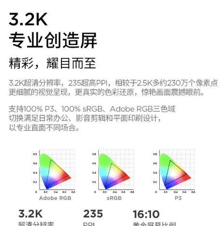 笔记本电脑分辨率和亮度如何调整？