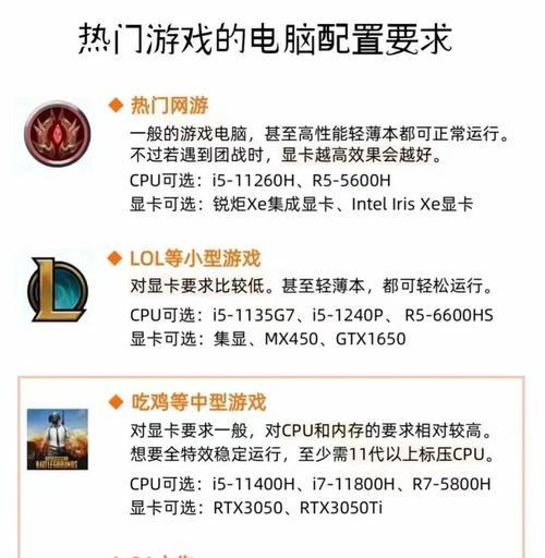 组装笔记本CPU和显卡如何搭配？搭配建议是什么？