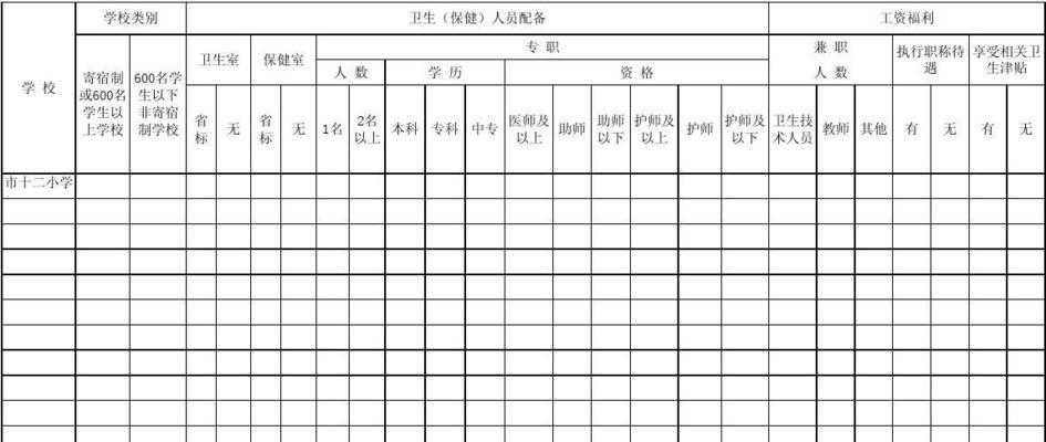 电脑配置文件如何登记？登记电脑配置文件有什么好处？