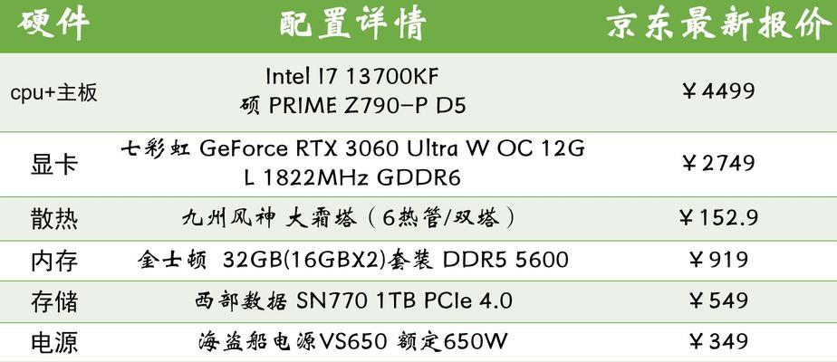 快速收集电脑配置数据的工具？如何高效整理配置信息？