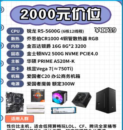 电脑硬件配置高低怎么选？选什么配置性价比高？
