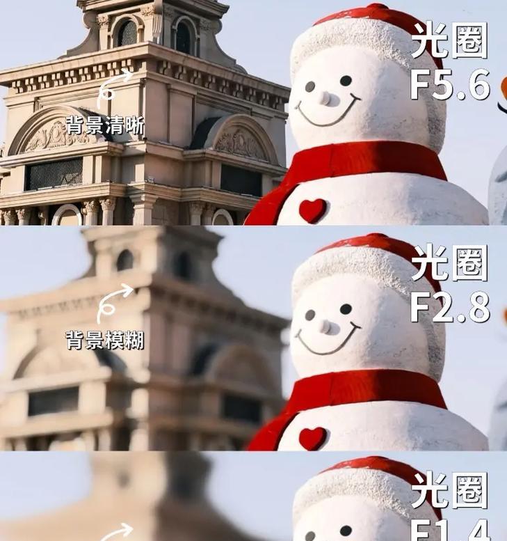 索尼相机光圈调整方法是什么？如何拍出理想的照片？