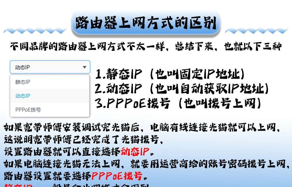 新房子放置路由器的最佳位置是什么？路由器设置有哪些注意事项？