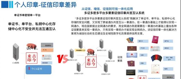 旋律云服务器怎么续费？续费流程是怎样的？