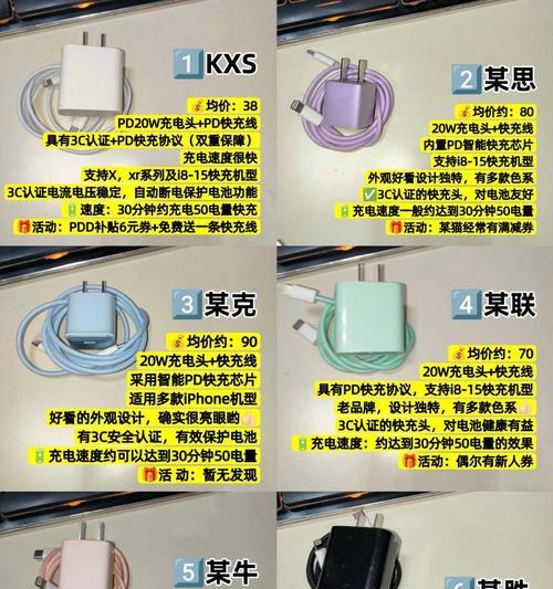 苹果12全新充电器功率是多少瓦？