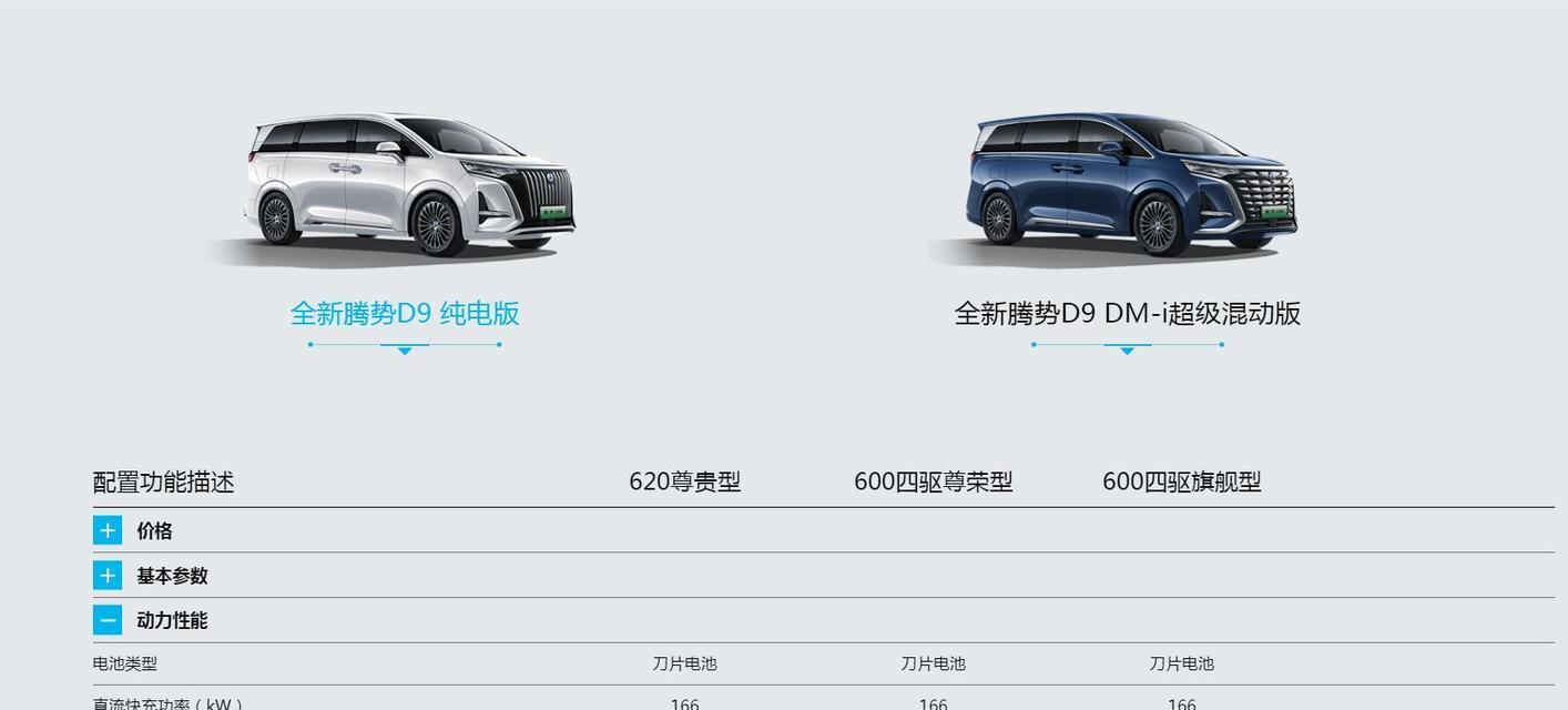 超级快充技术的上限是什么？它有哪些优势和限制？