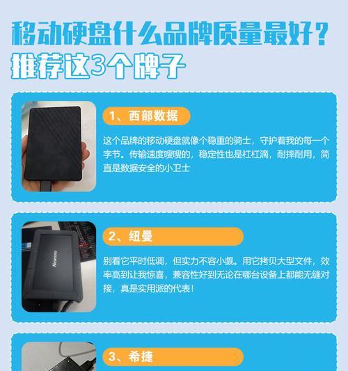 备份D盘到移动硬盘的步骤是什么？需要多长时间？