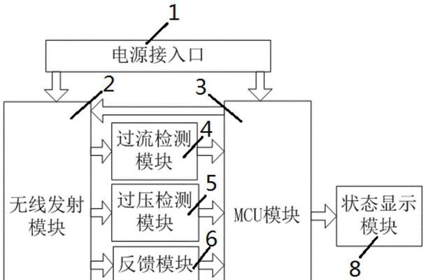 发射台充电器正常工作电压是多少？